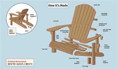 this old house metal adirondack chair|adirondack style outdoor chair plans.